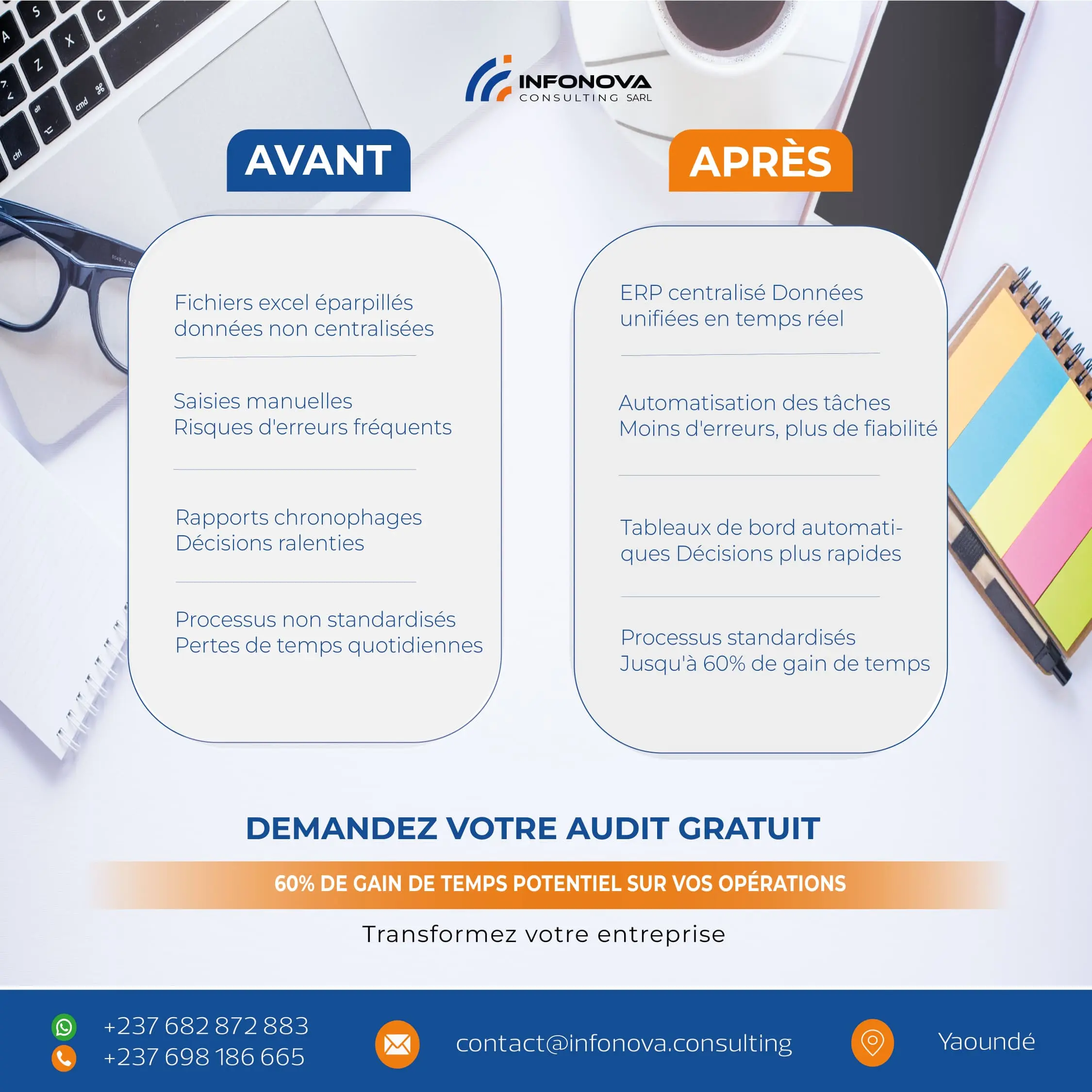 Avant / Après : ce que l'ERP change concrètement pour votre entreprise