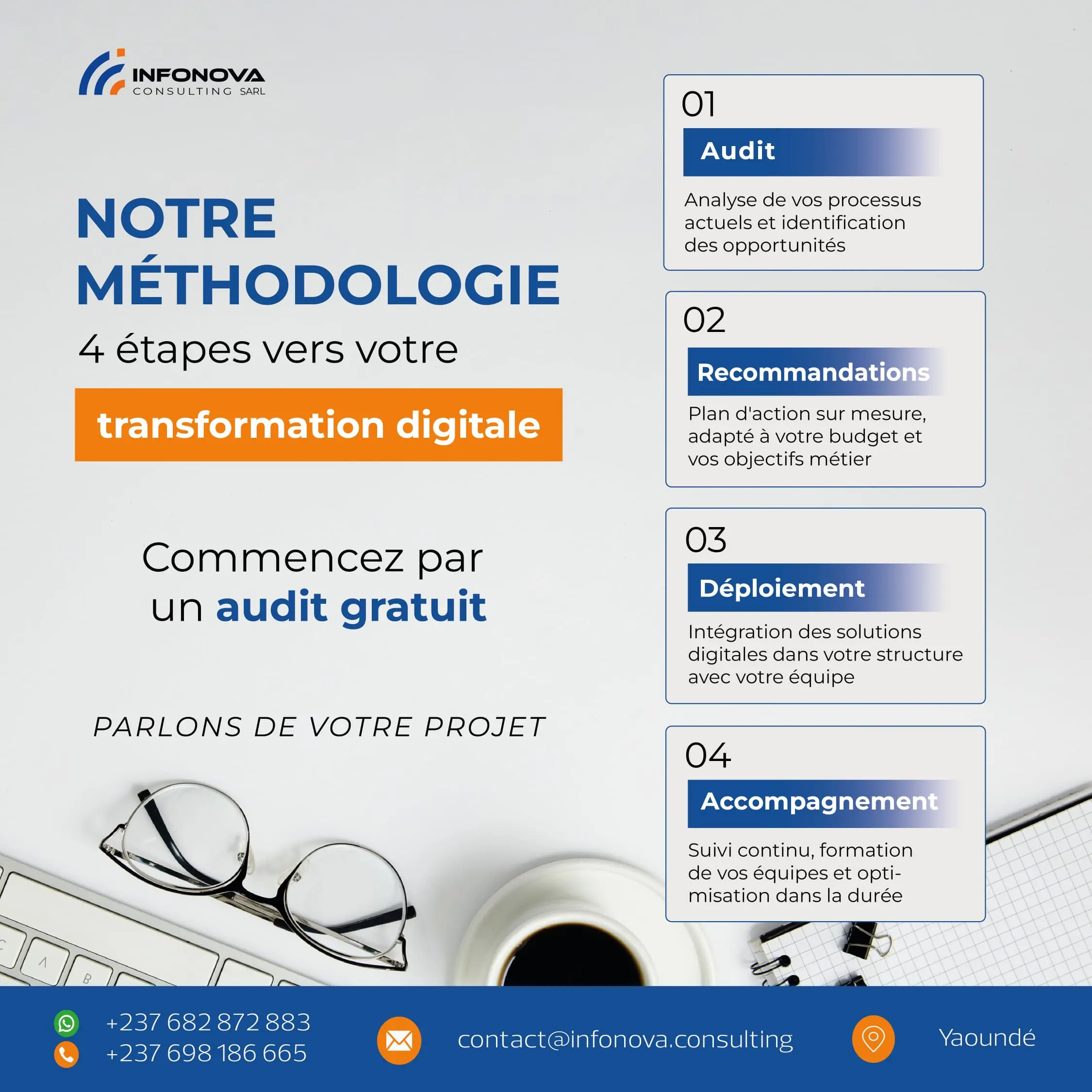 Notre Méthodologie : 4 étapes vers votre transformation digitale