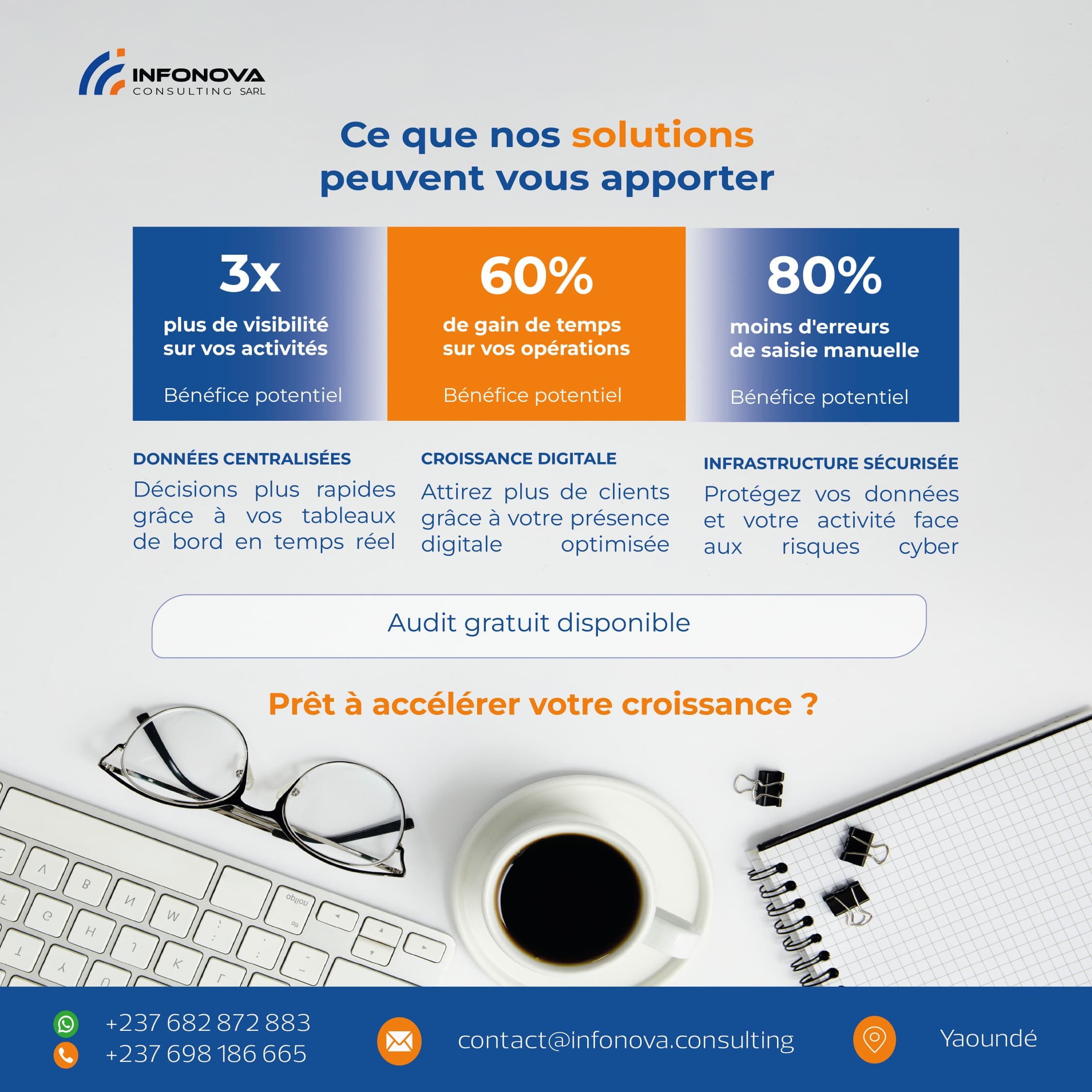 Ce que nos solutions peuvent vous apporter : des résultats concrets pour votre entreprise